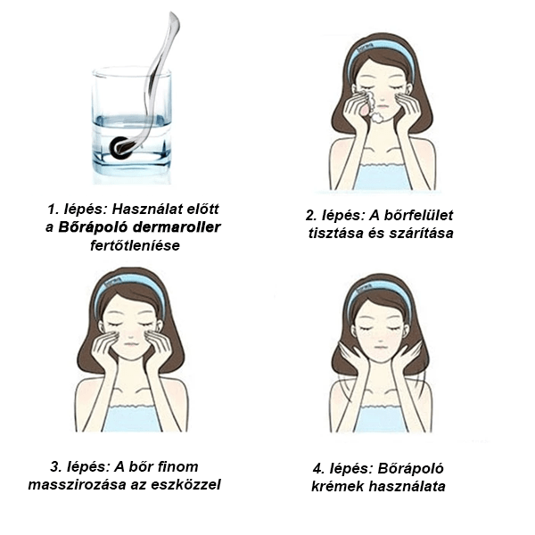Omladzujúci dermaroller návod