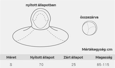 Dažďový kabát pre deti